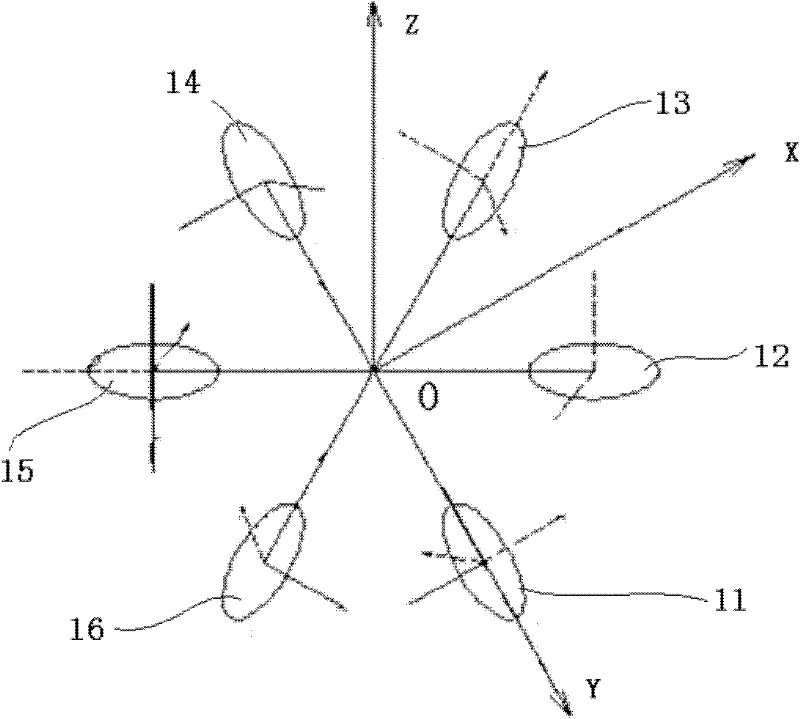 Overall input decoupling device for multi-rotor unmanned aerial vehicle and control system with device