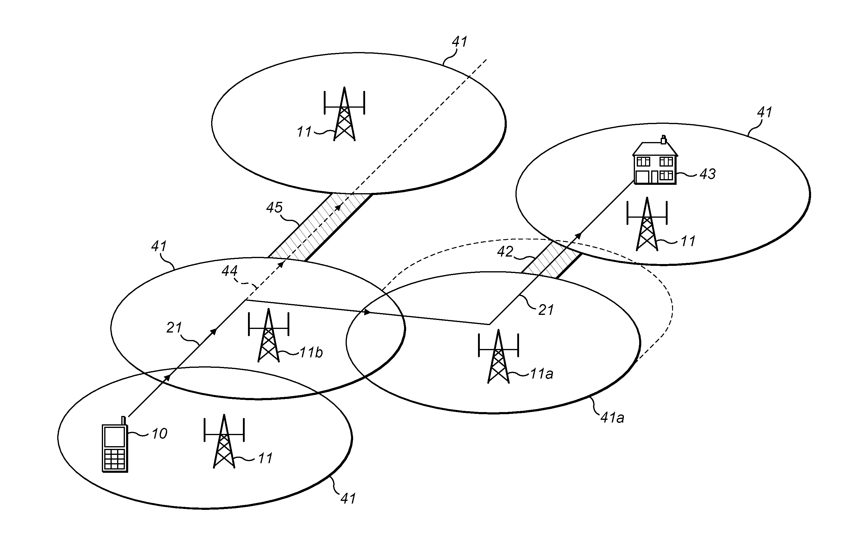 A method and system of providing data service according to a user's  future location