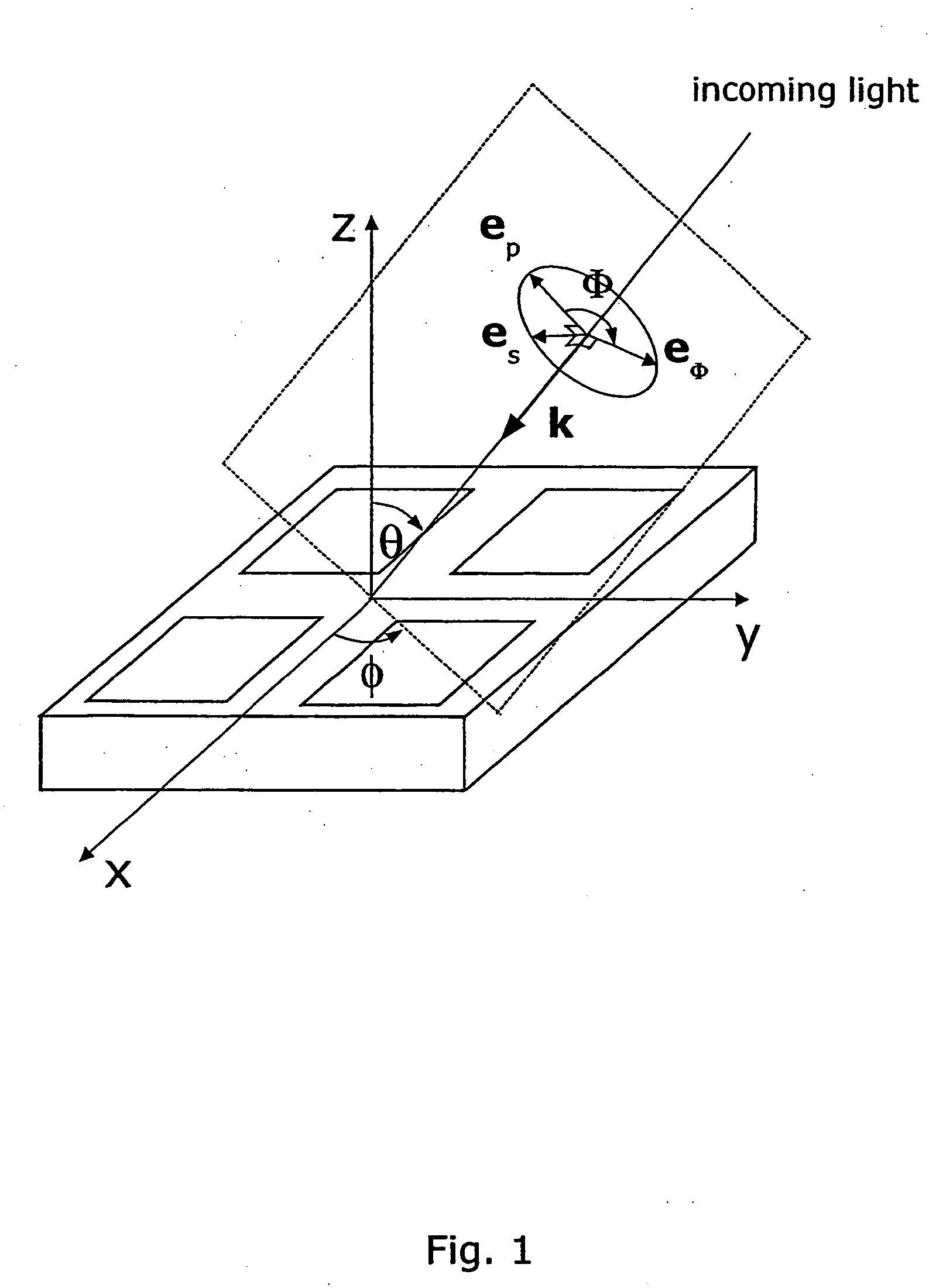 Method and apparatus for optically measuring the topography of nearly planar periodic structures