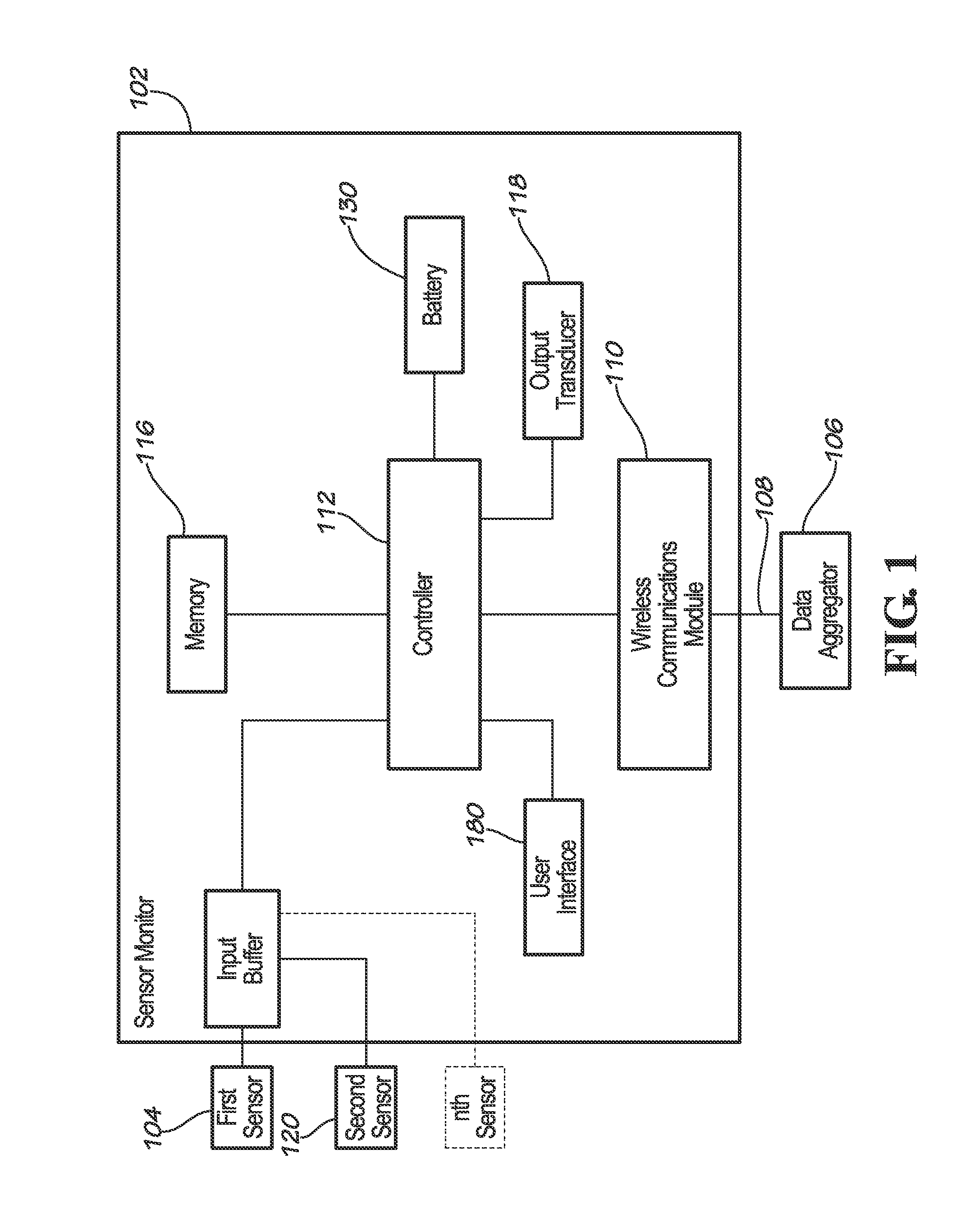 Intelligent sensor for an automated inspection system