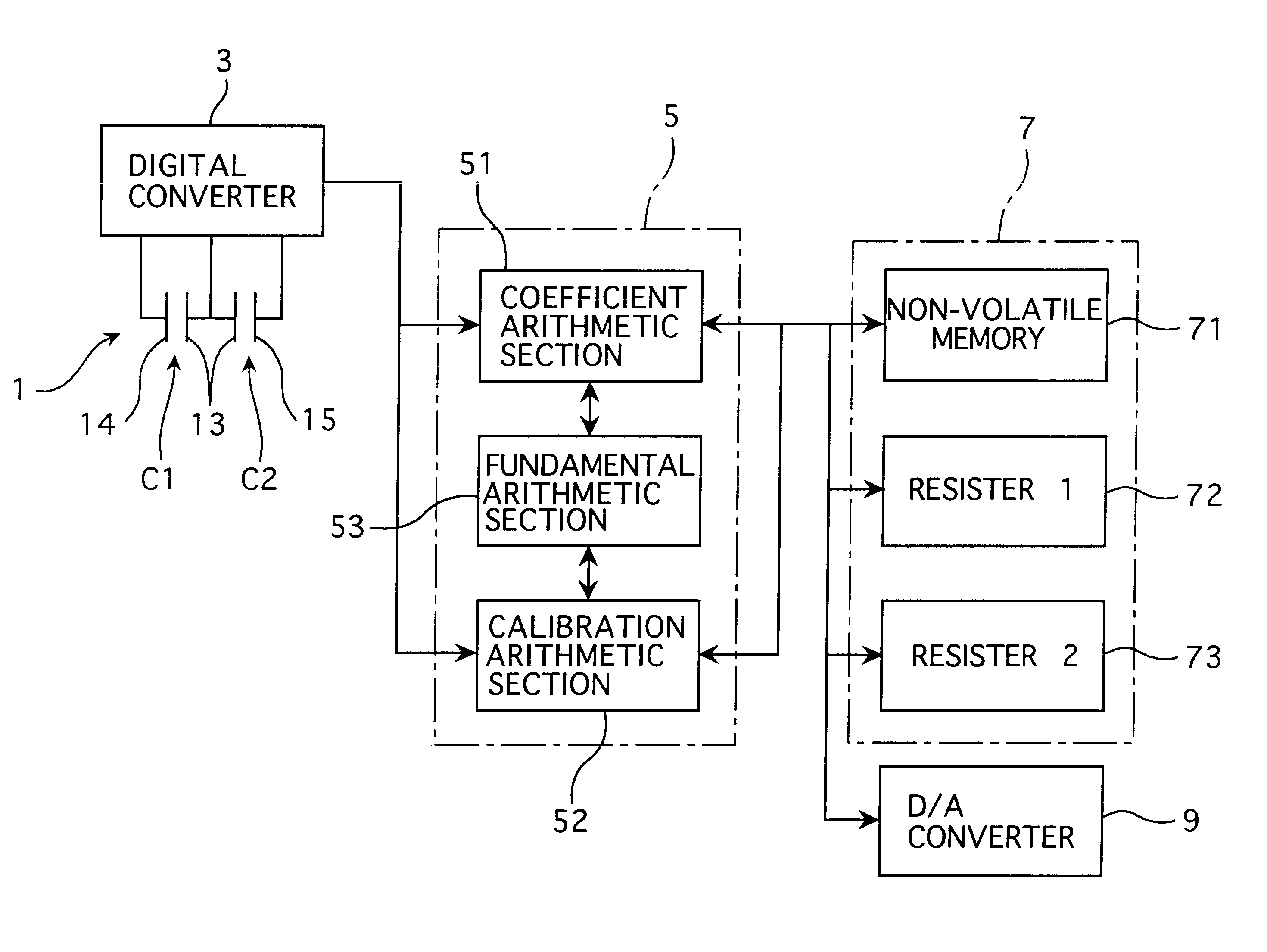 Signal processing circuit of sensor