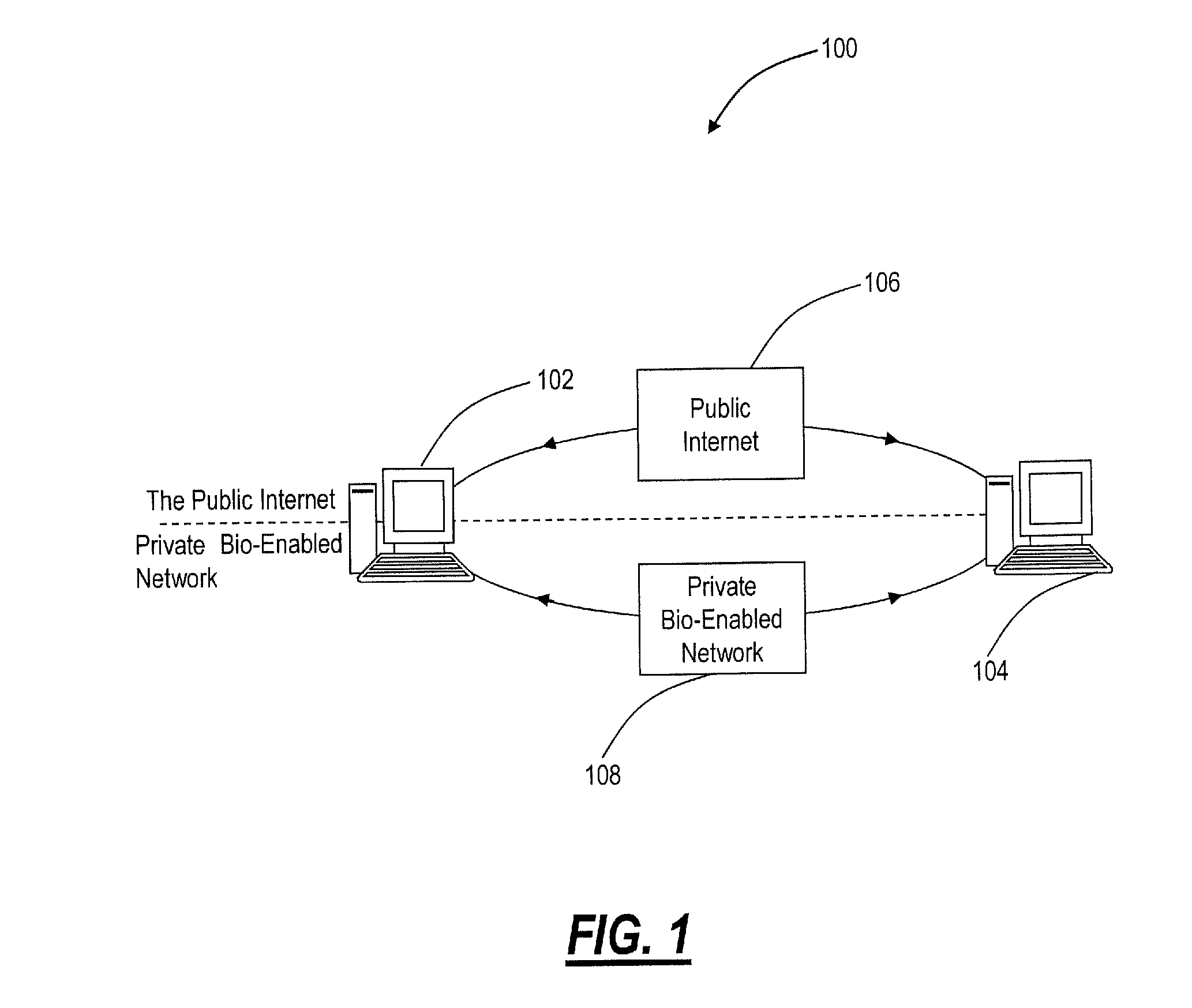 Cross-domain collaborative systems and methods