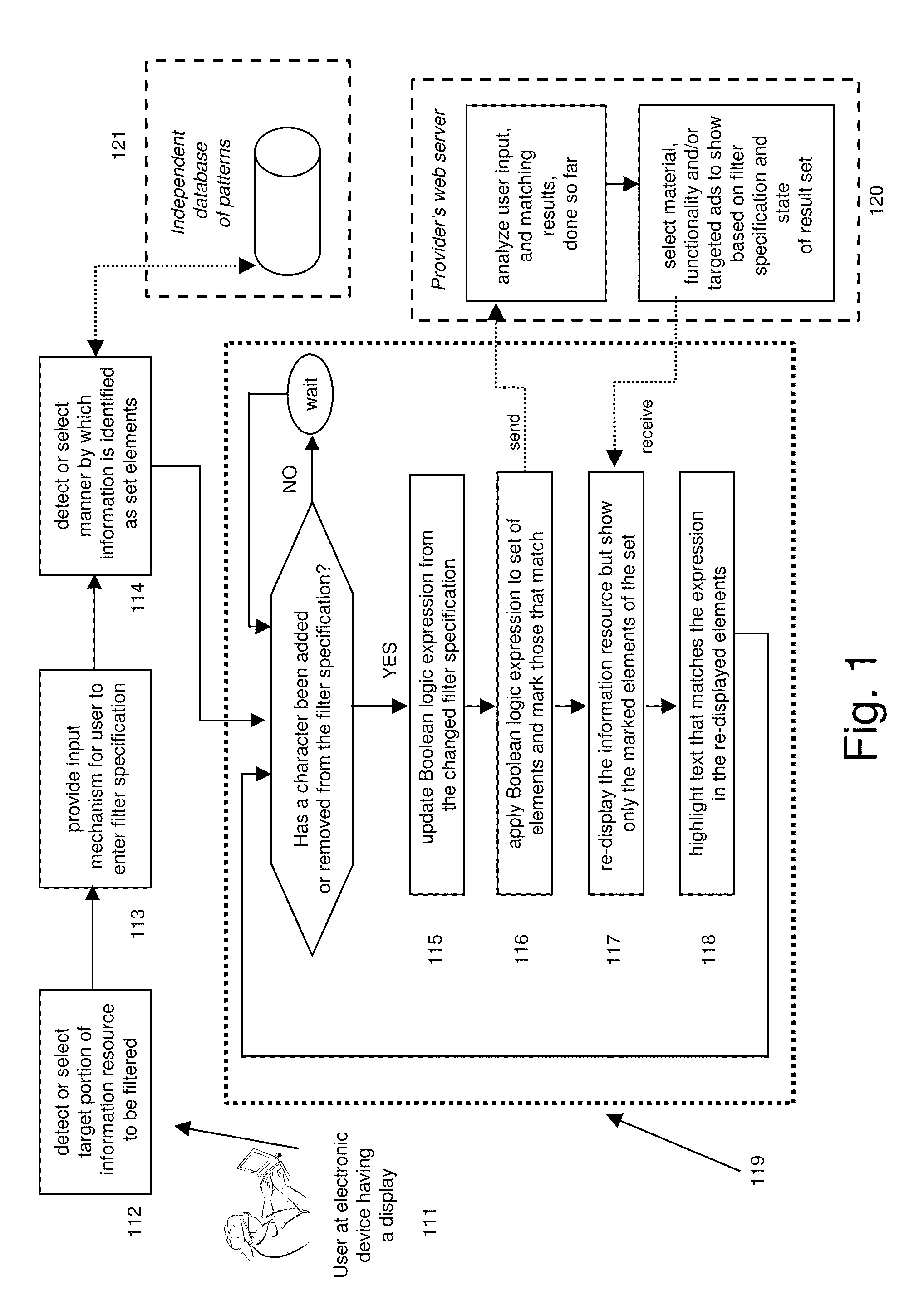Method and system for filtering information
