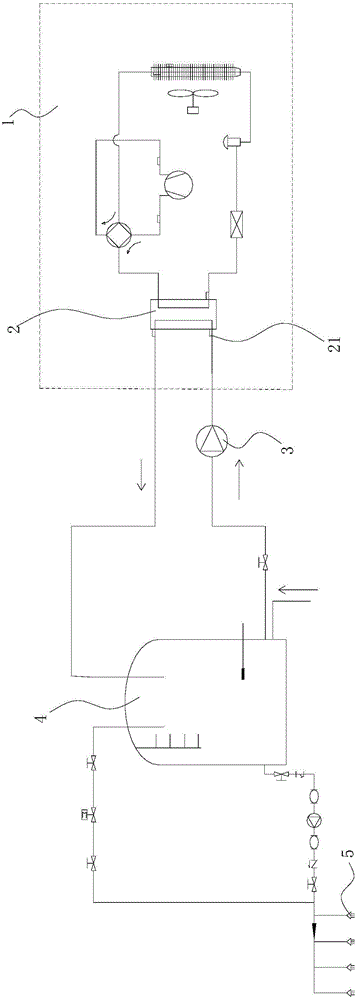 Control method of heat pump water heater, heat pump water heater and heat pump unit