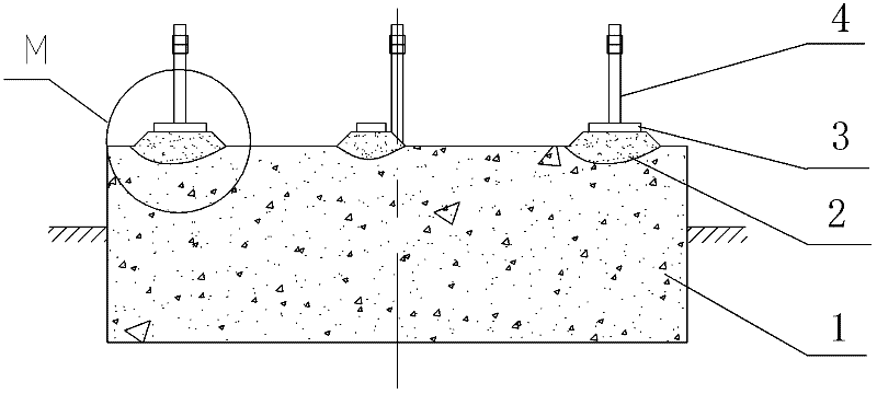 Method for mounting seat pulp cushion plates of petrochemical static equipment and foundation structure