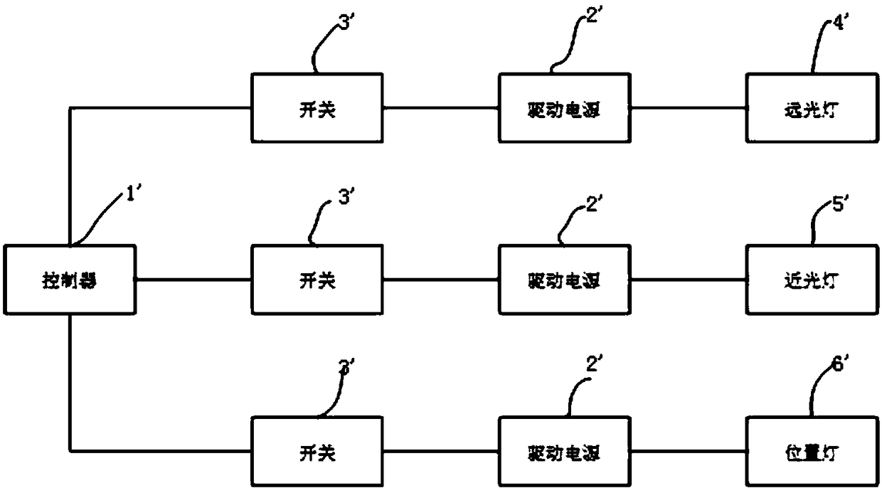 Vehicle lamp control module, vehicle lamp and automobile