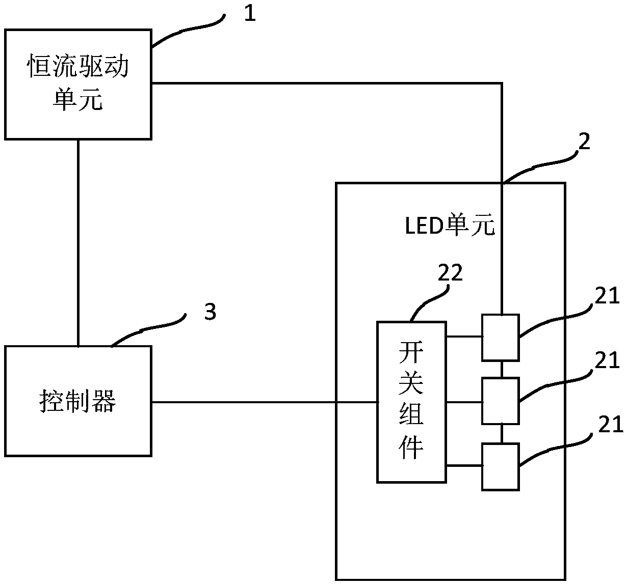 Vehicle lamp control module, vehicle lamp and automobile