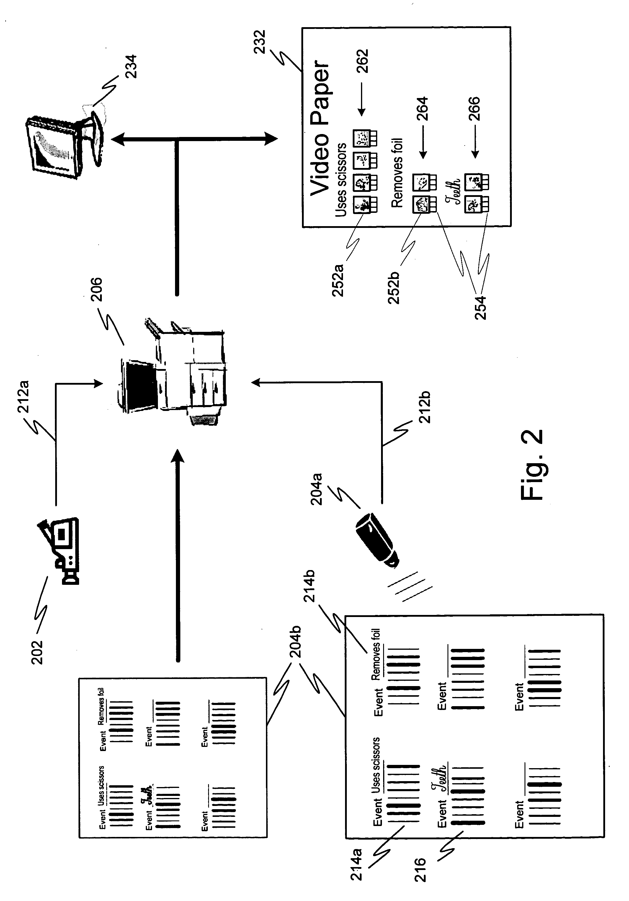 Transmission of event markers to data stream recorder