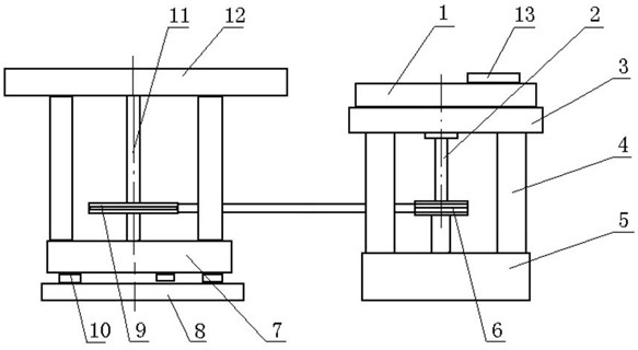 High-precision rotary horizontal workbench