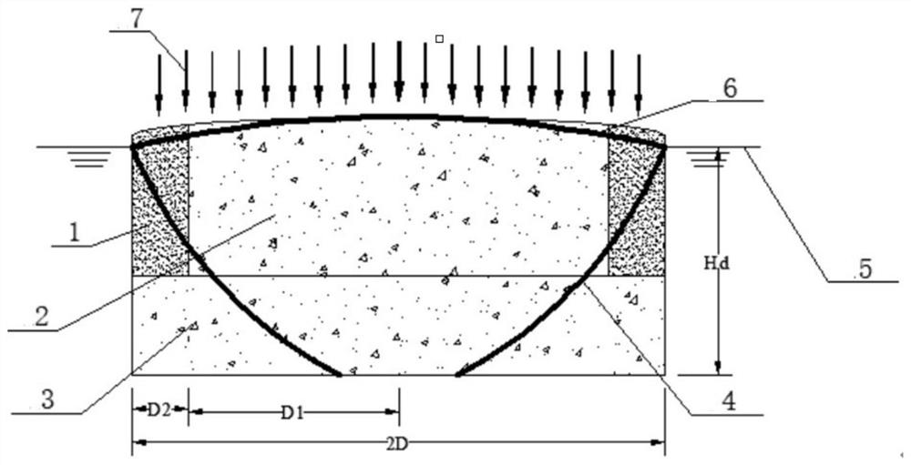 A construction method for artificial dual-domain islands with increased freshwater storage