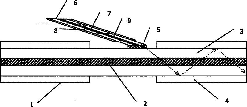 Method utilizing medium with low melting point to realize fusion coupling of side face of optical fiber