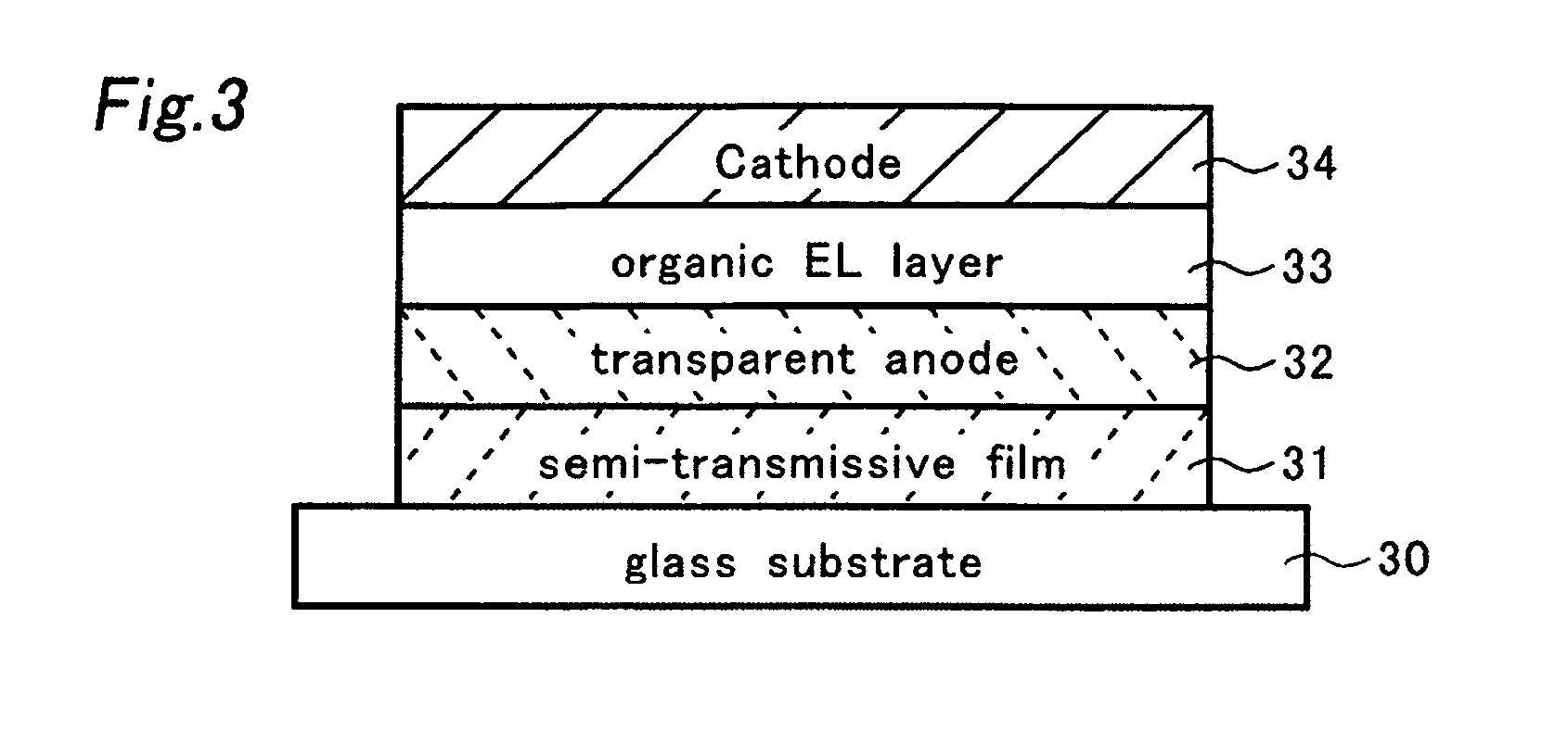 Organic electroluminescent device