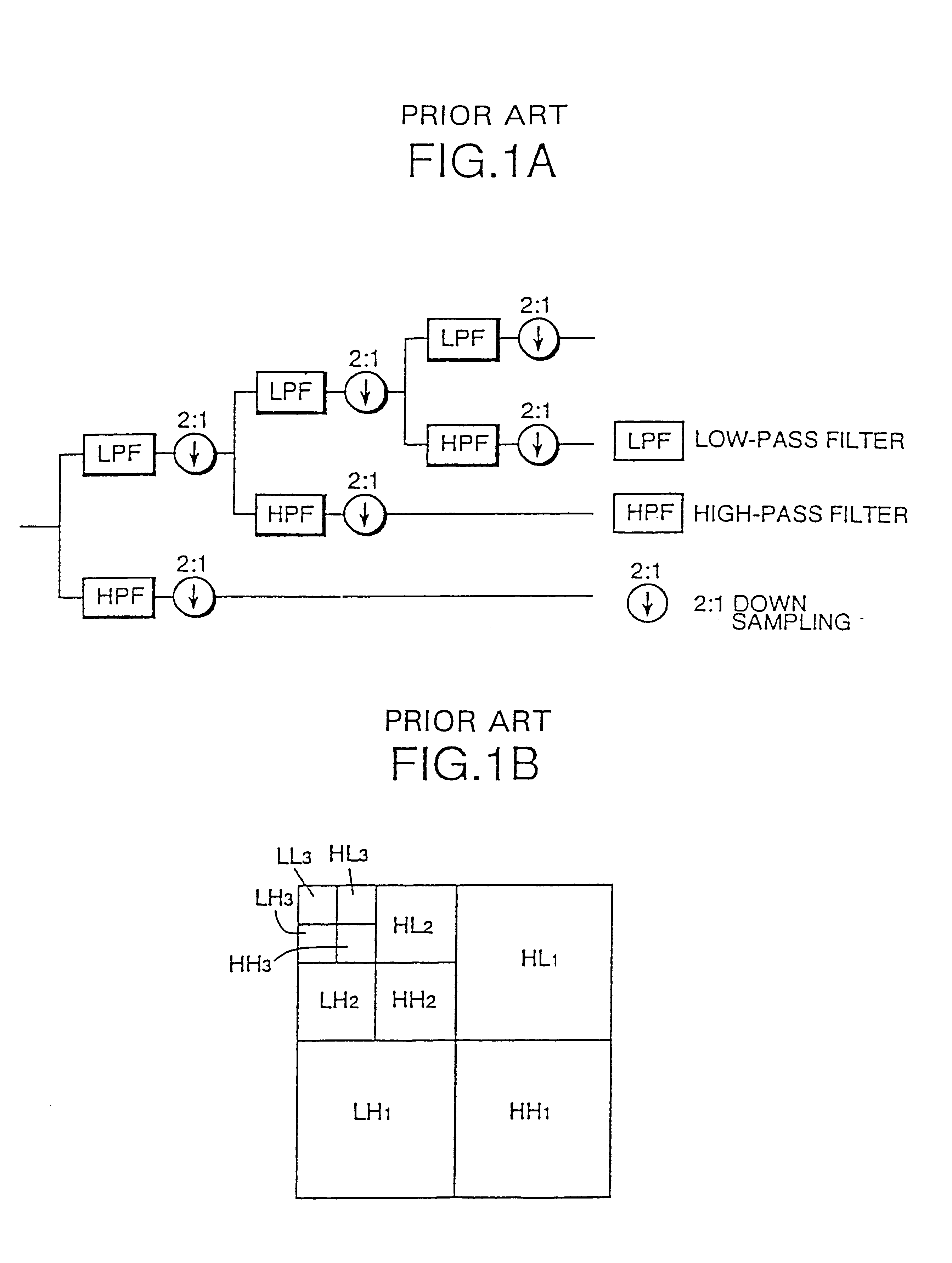 Image decoding device for decoding a hierarchically coded image
