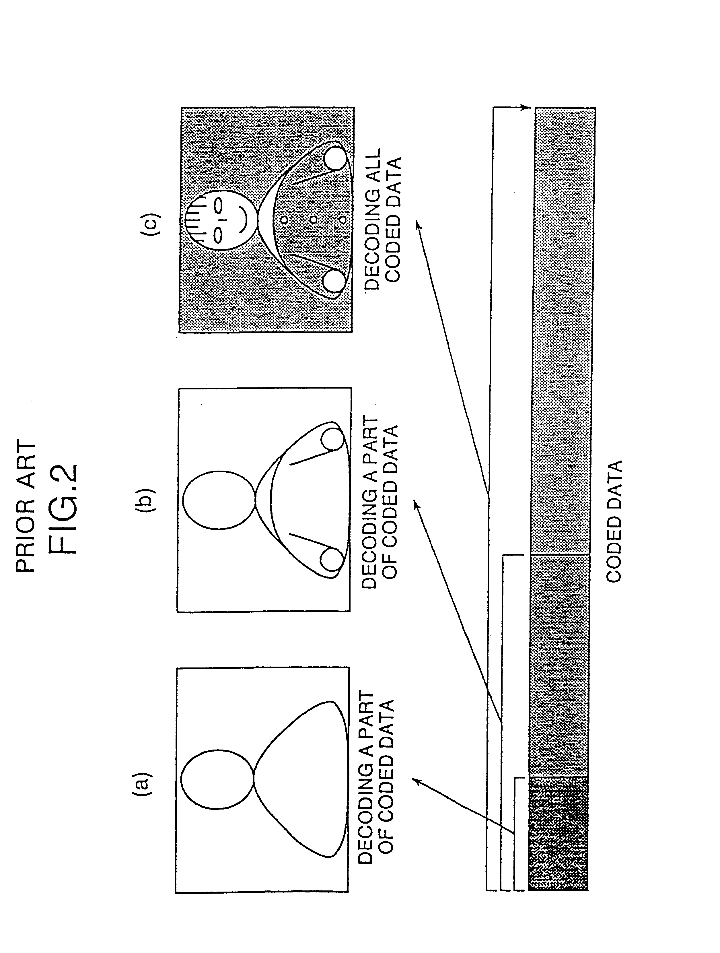 Image decoding device for decoding a hierarchically coded image