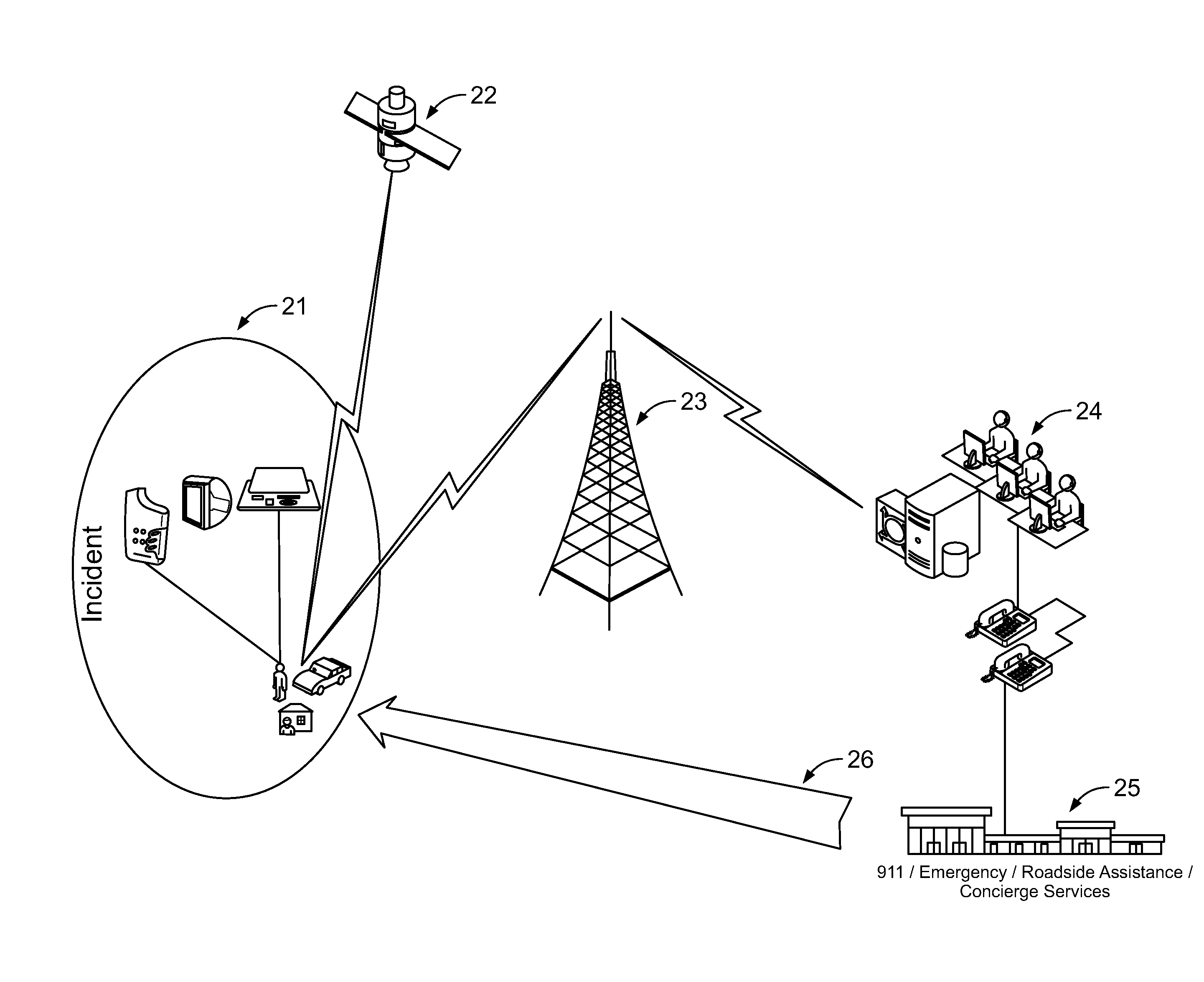 Apparatus and method for generating alerts