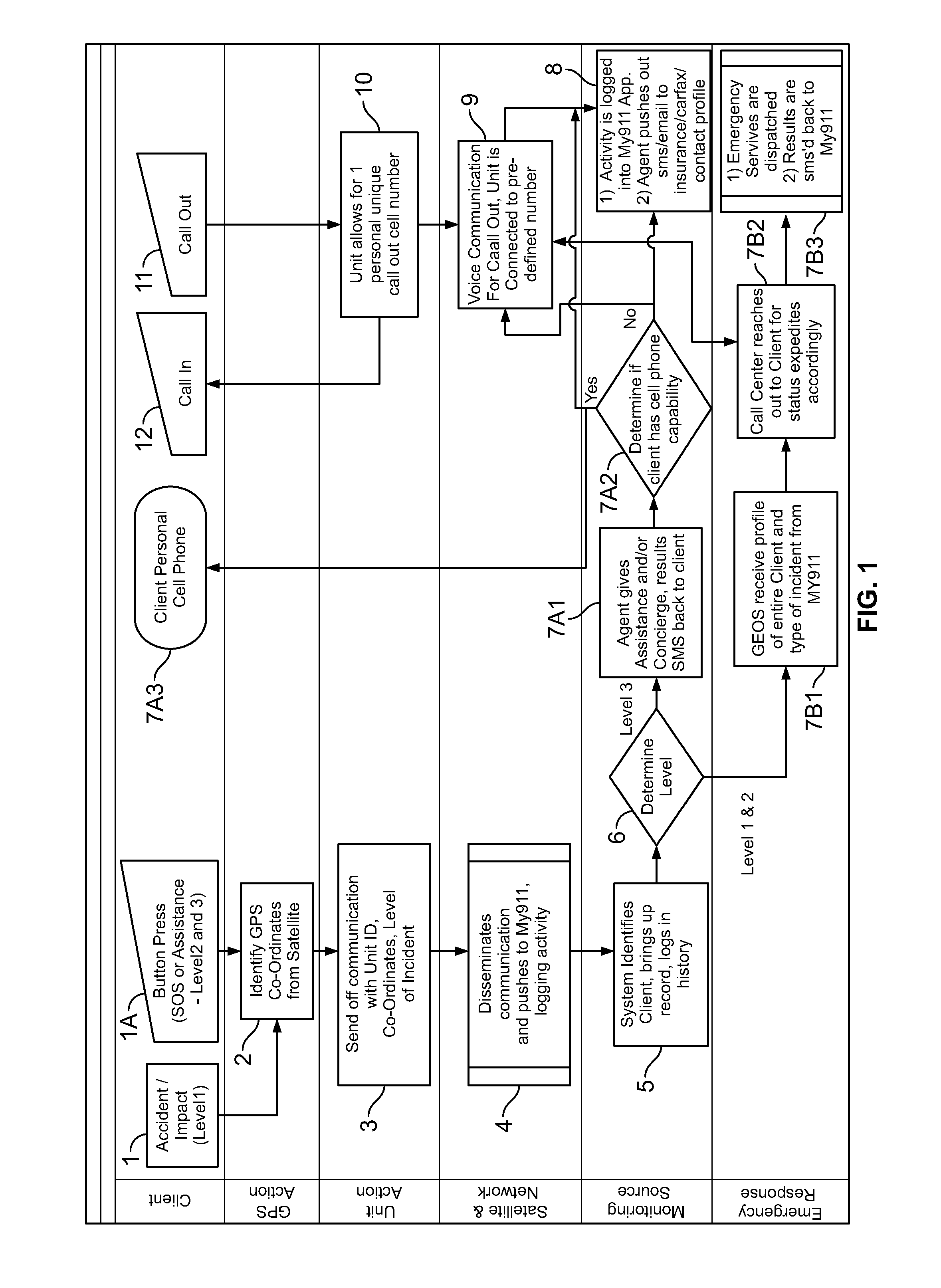 Apparatus and method for generating alerts