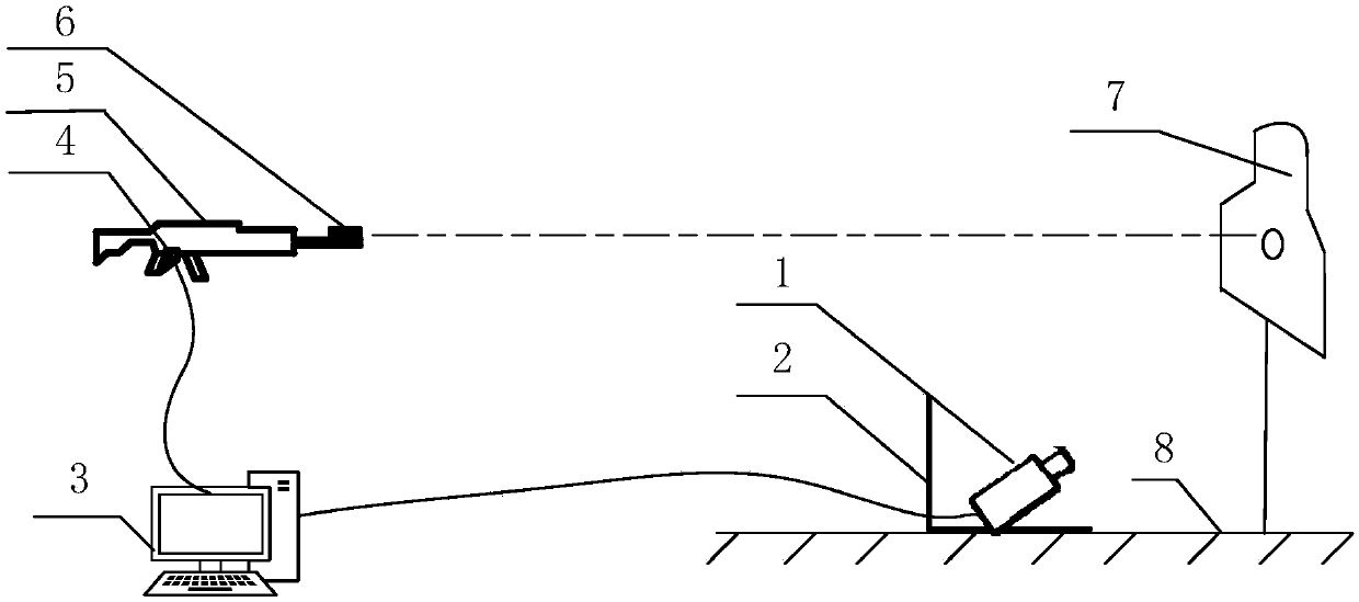 Calculation method of firearm correction amount and gun calibration system