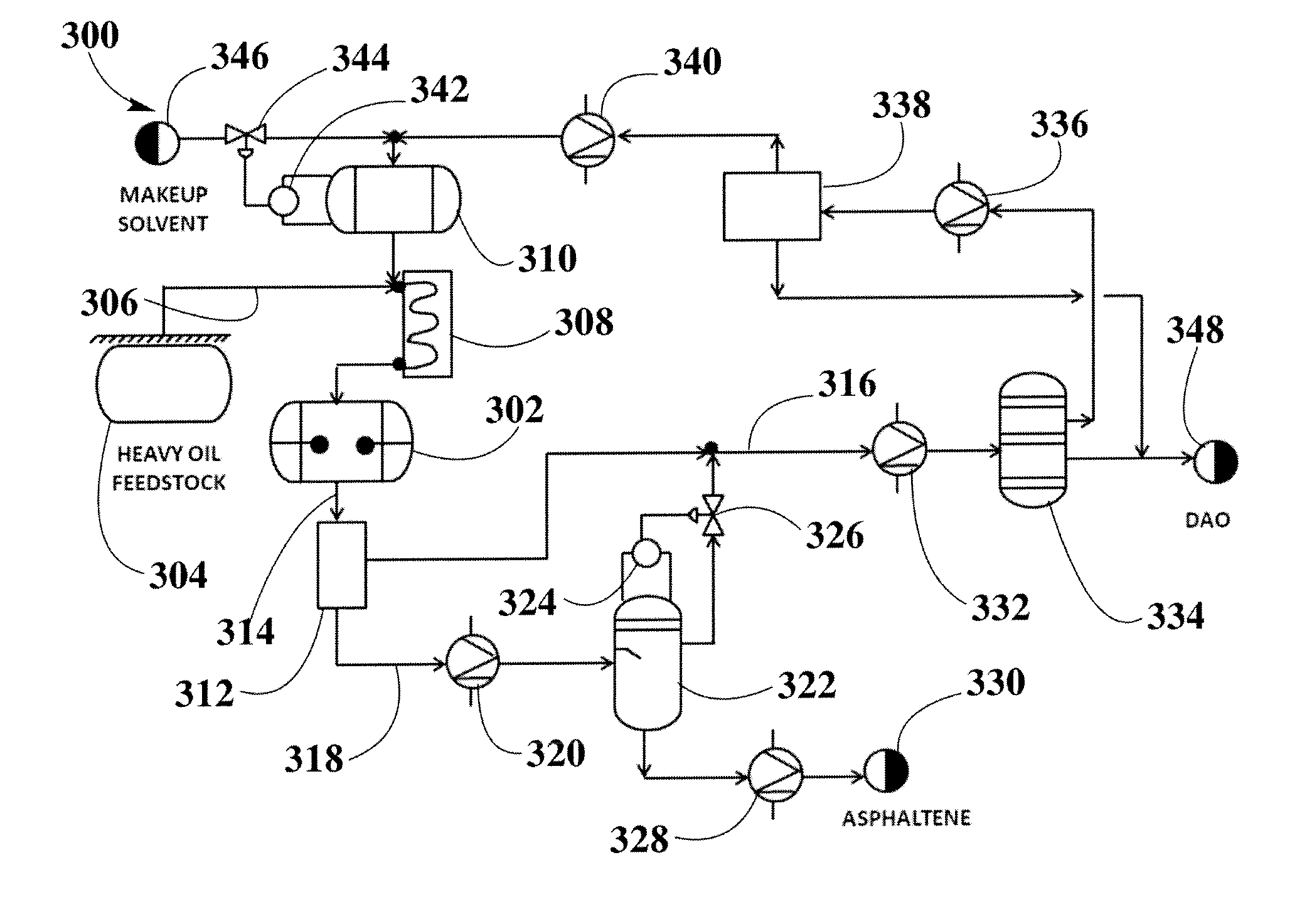 Solvent and asphaltenes separation post sonication