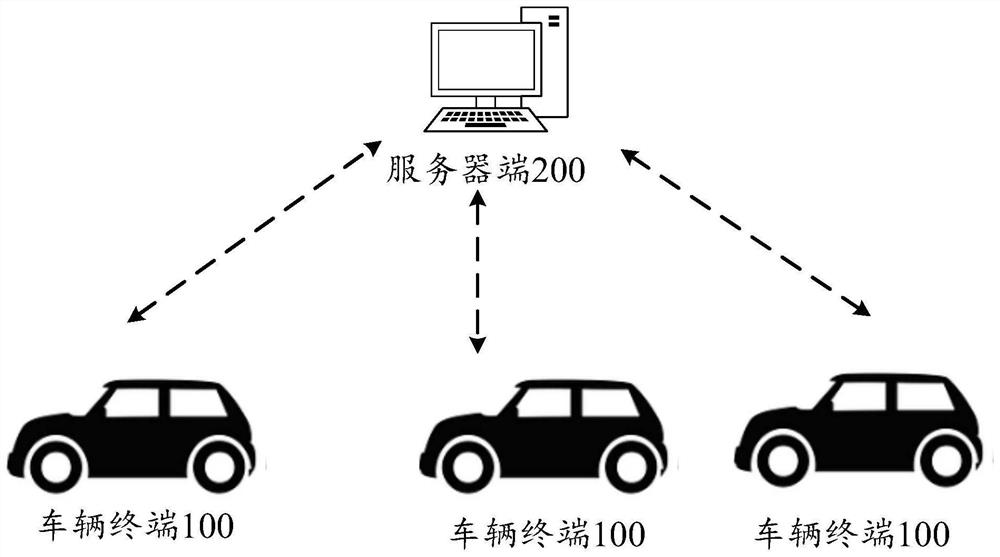 Map construction method and system, vehicle terminal, server side and storage medium