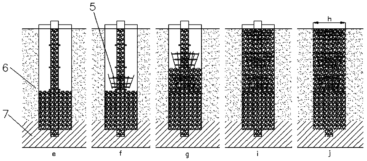 Construction Method of Gravel Pile Applicable to Saturated Soft Soil