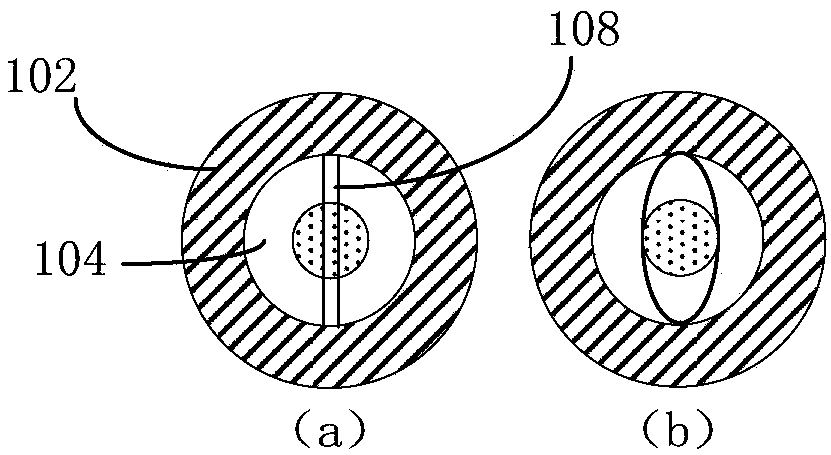 Over-temperature alarm wiring device and system