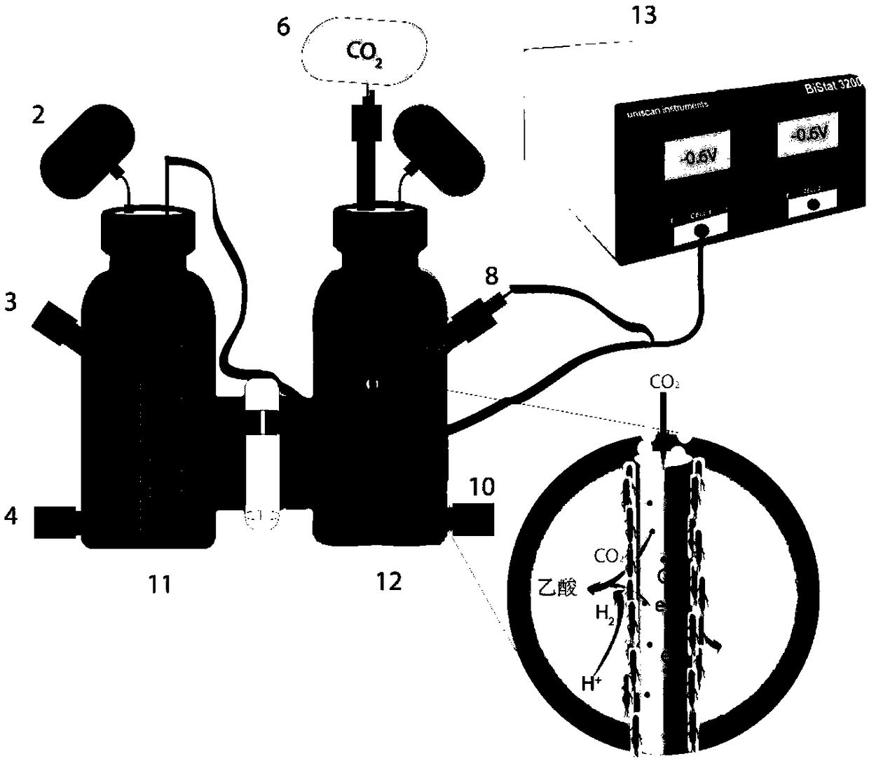 Device for microorganism electrochemical reduction of carbon dioxide using microorganisms