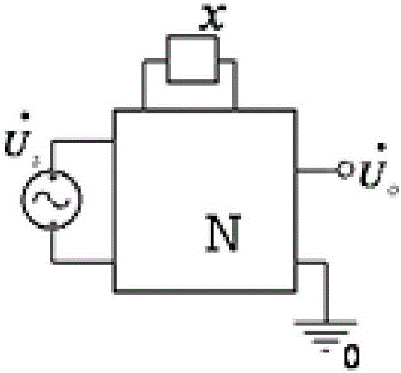 A Method for Recognition of Fuzzy Groups in Analog Circuits