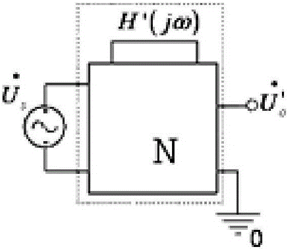 A Method for Recognition of Fuzzy Groups in Analog Circuits