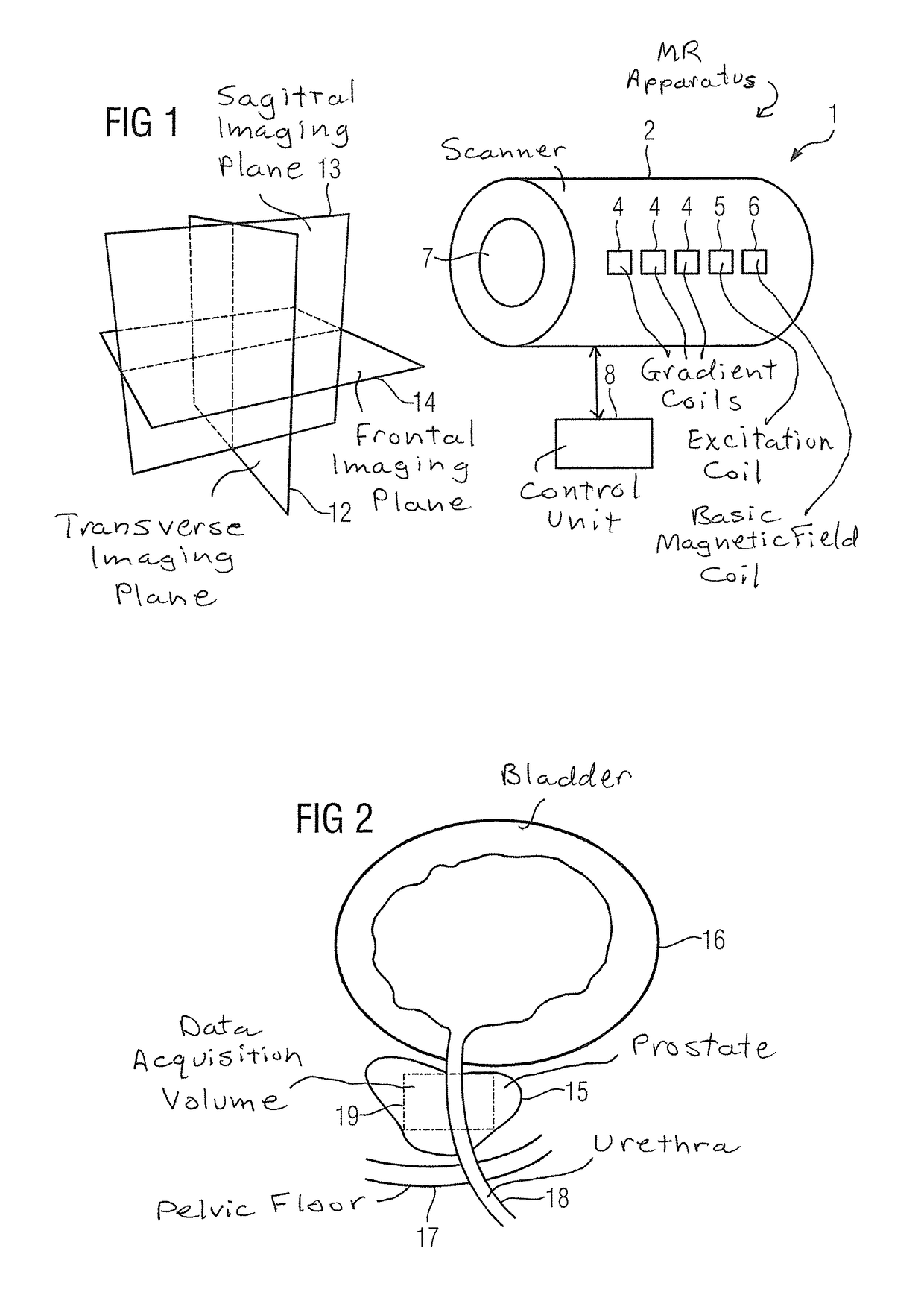 Method and magnetic resonance system for automated determination of an acquisition volume related to an examination region for the acquisition of a magnetic resonance data set