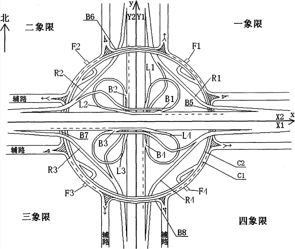 Improved clover leaf overpass