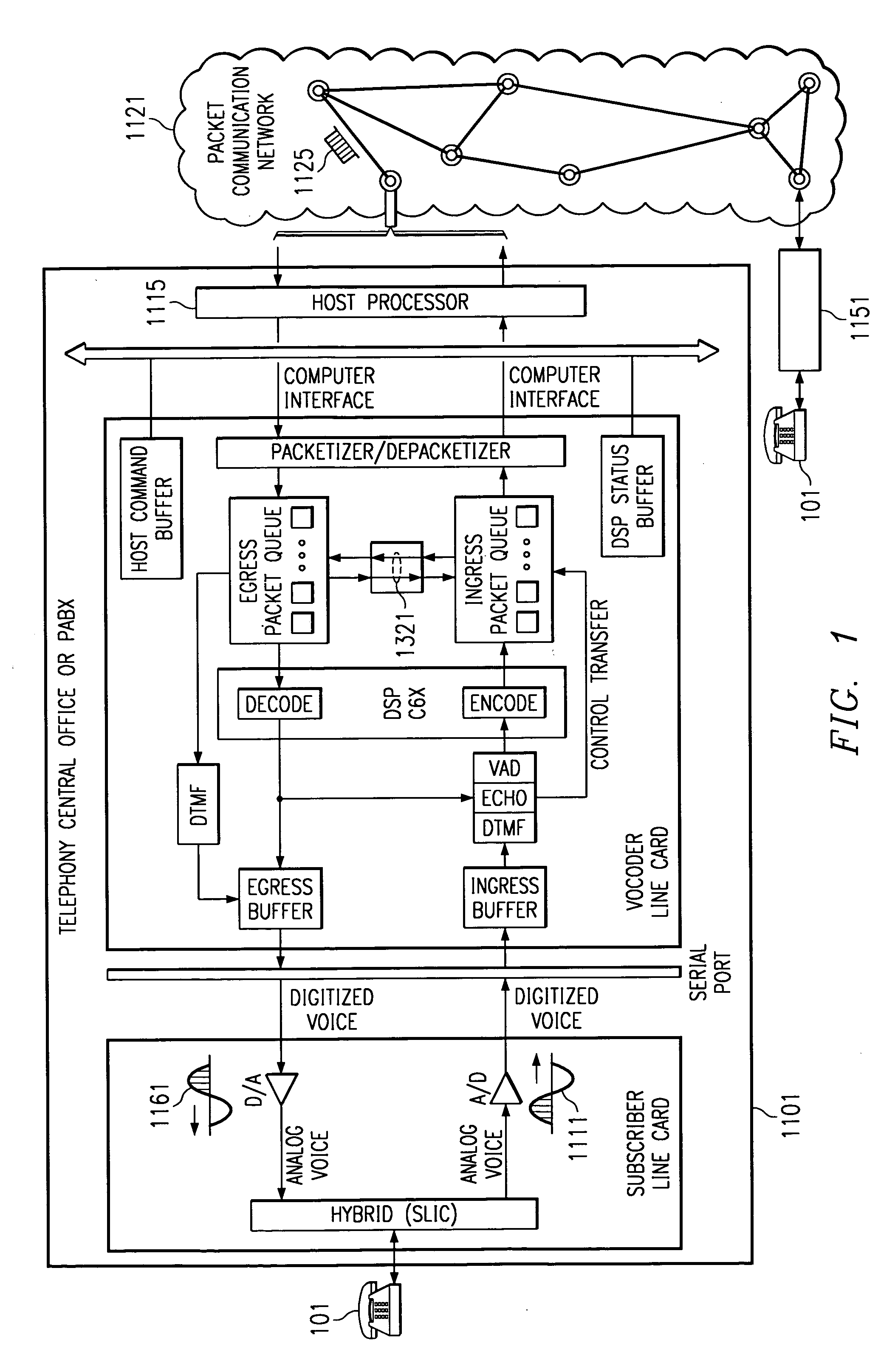 Systems, processes and integrated circuits for improved packet scheduling of media over packet