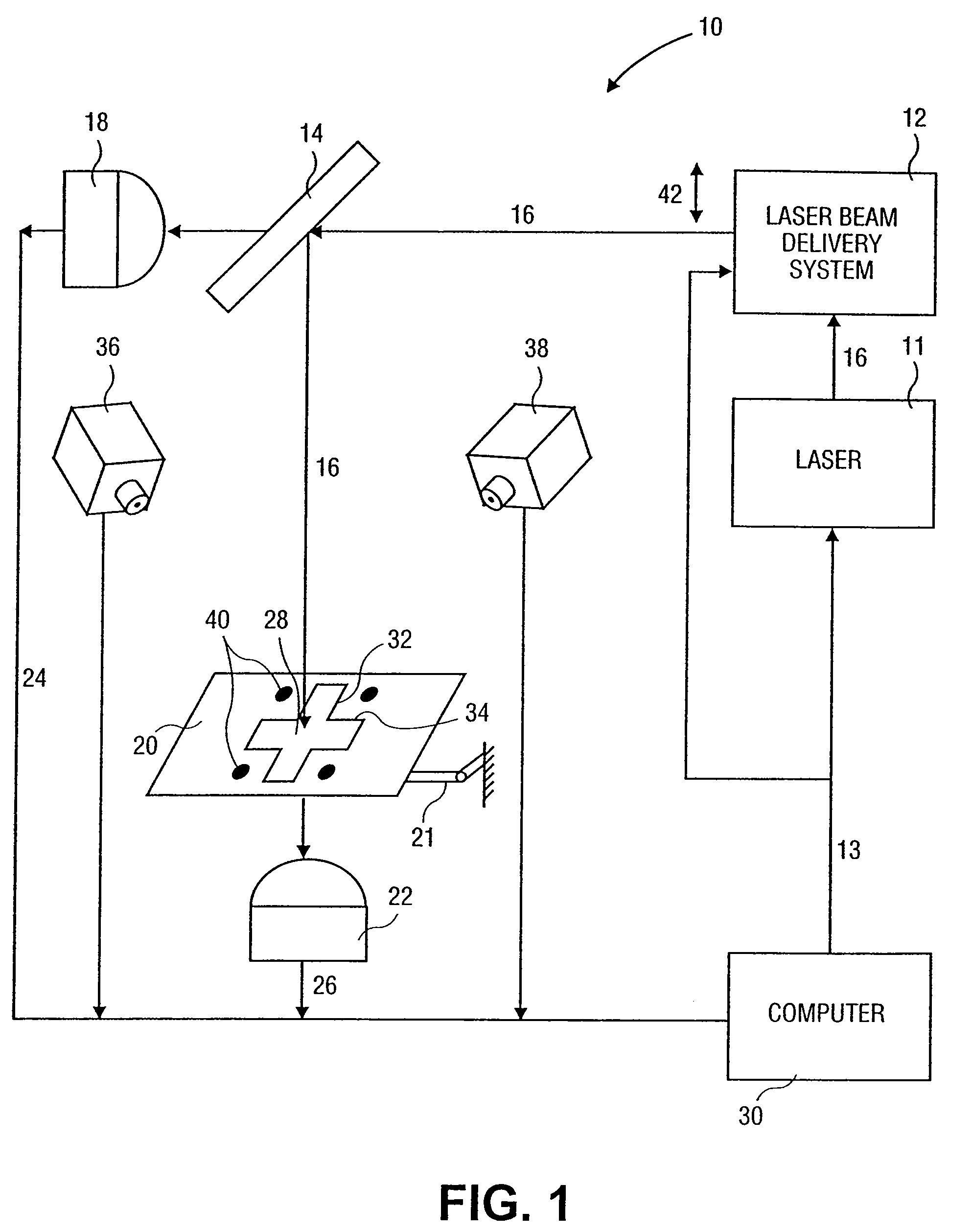 Methods and systems for laser calibration and eye tracker camera alignment