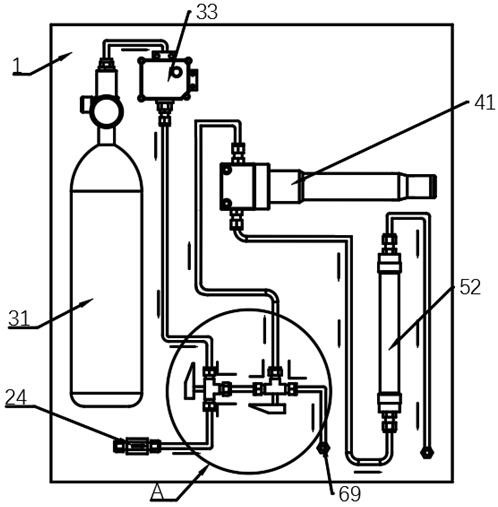 A Dissolved Oxygen Calibration System