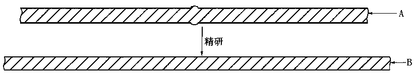 Lapping device capable of improving mandrel diameter difference and lapping method of lapping device