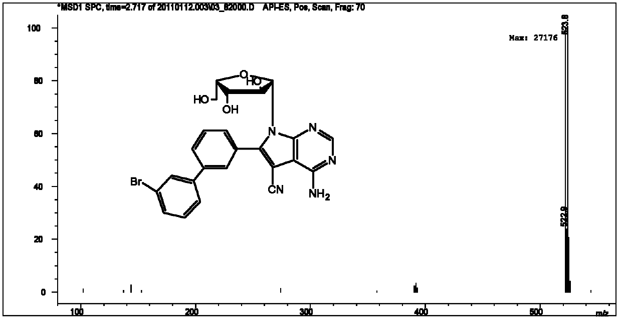 4-amino-6-(3-(3-bromophenyl)phenyl)-5-cyano-7-(β-l-xylofuranose)pyrrolo[2, 3-d]pyrimidine, similar derivatives  And for the preparation of antitumor drugs
