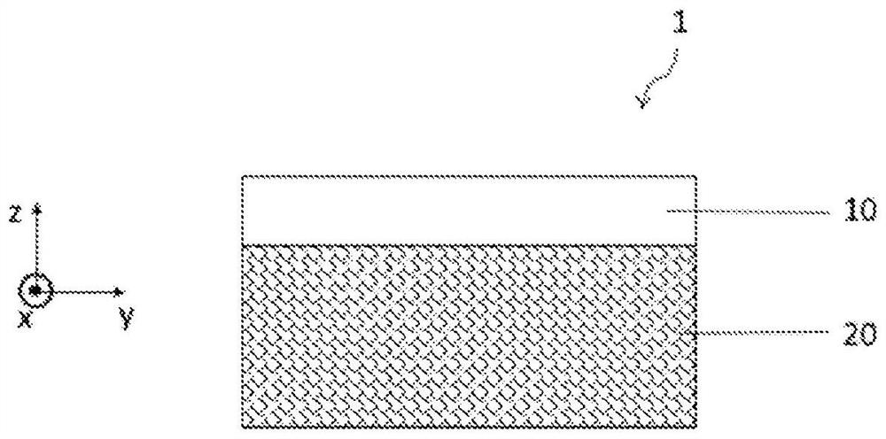 Method for producing composite structure comprising thin layer of monocrystalline SiC on carrier substrate of polycrystalline SiC