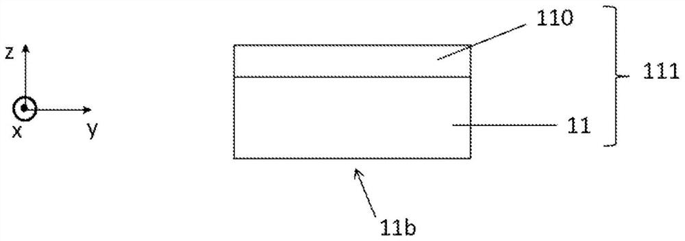 Method for producing composite structure comprising thin layer of monocrystalline SiC on carrier substrate of polycrystalline SiC