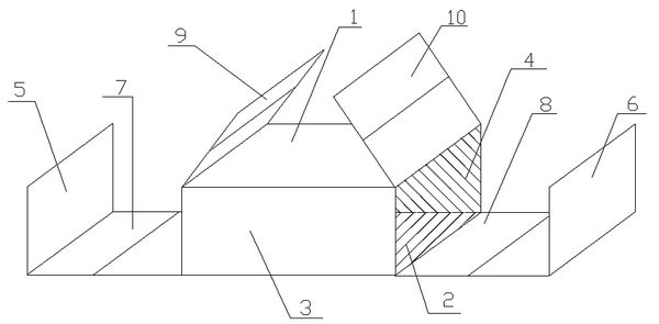 Novel multifunctional packaging box