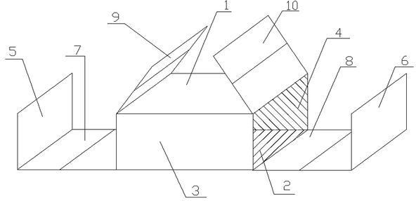 Novel multifunctional packaging box