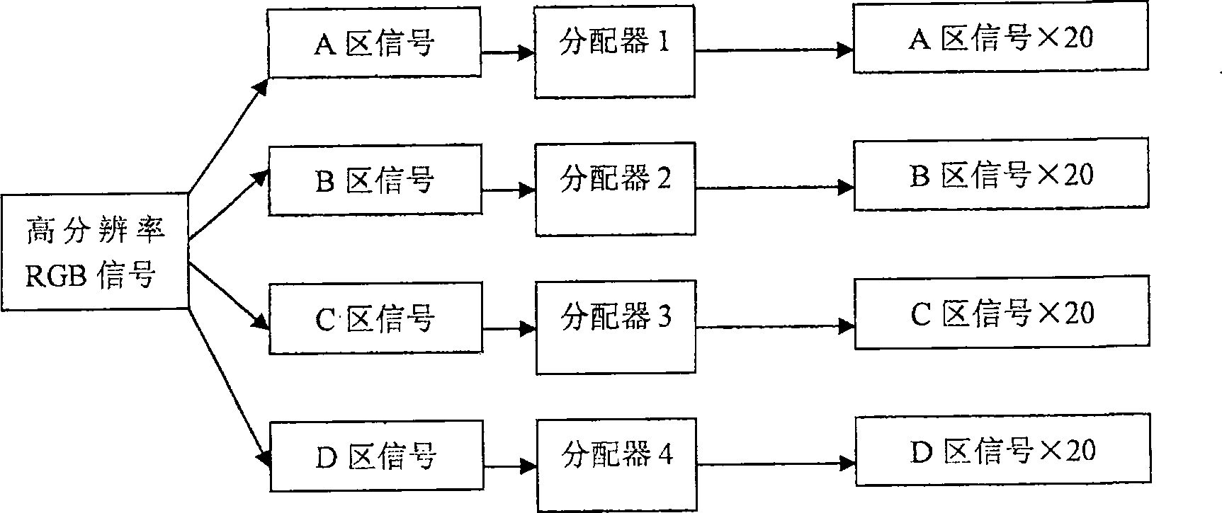 High distinguishability split joint television set curtain wall and consist method thereof