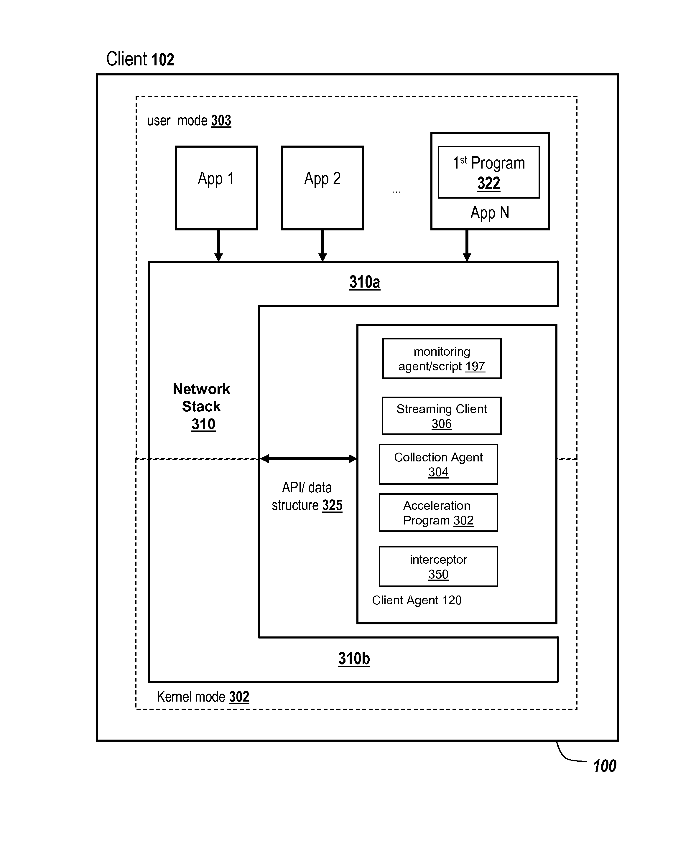 Systems and methods for monitoring and maintaining consistency of a configuration