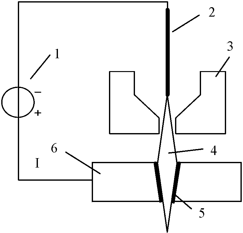 Plasma arc method for perforating key hole by current