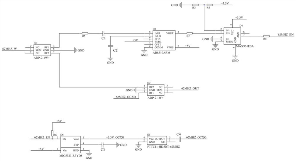 A clock self-test circuit based on ad8310 detector
