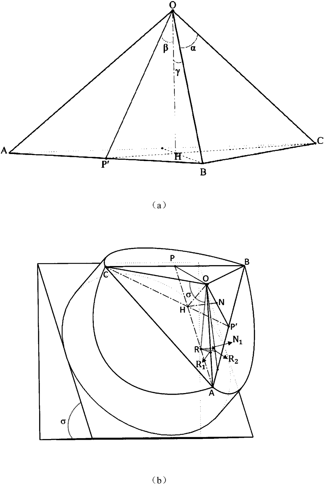 One-time molding method of large-angle regular triangular pyramid-shaped indenter based on fib
