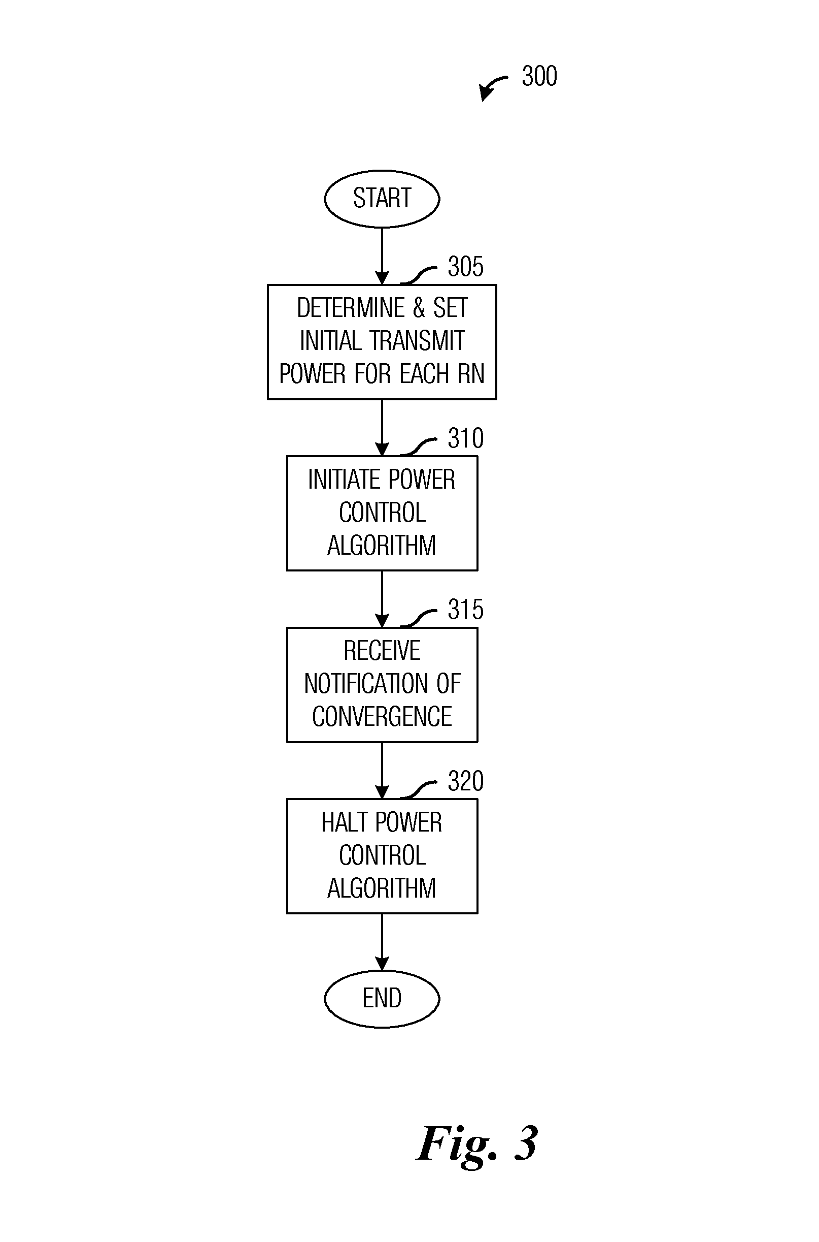 System and method for distributed power control in a communications system