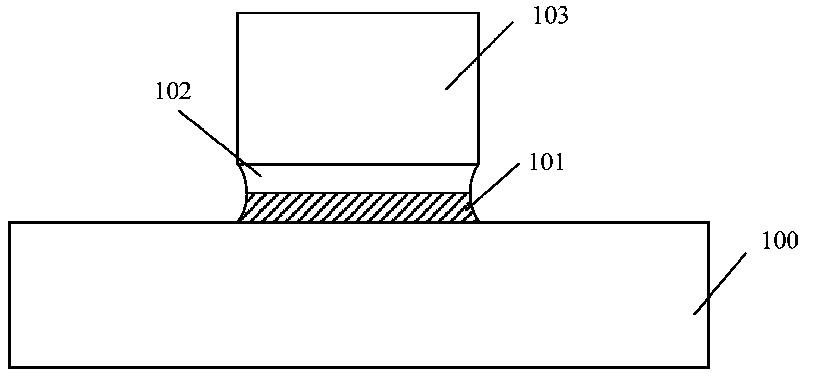 Method for forming gate electrode