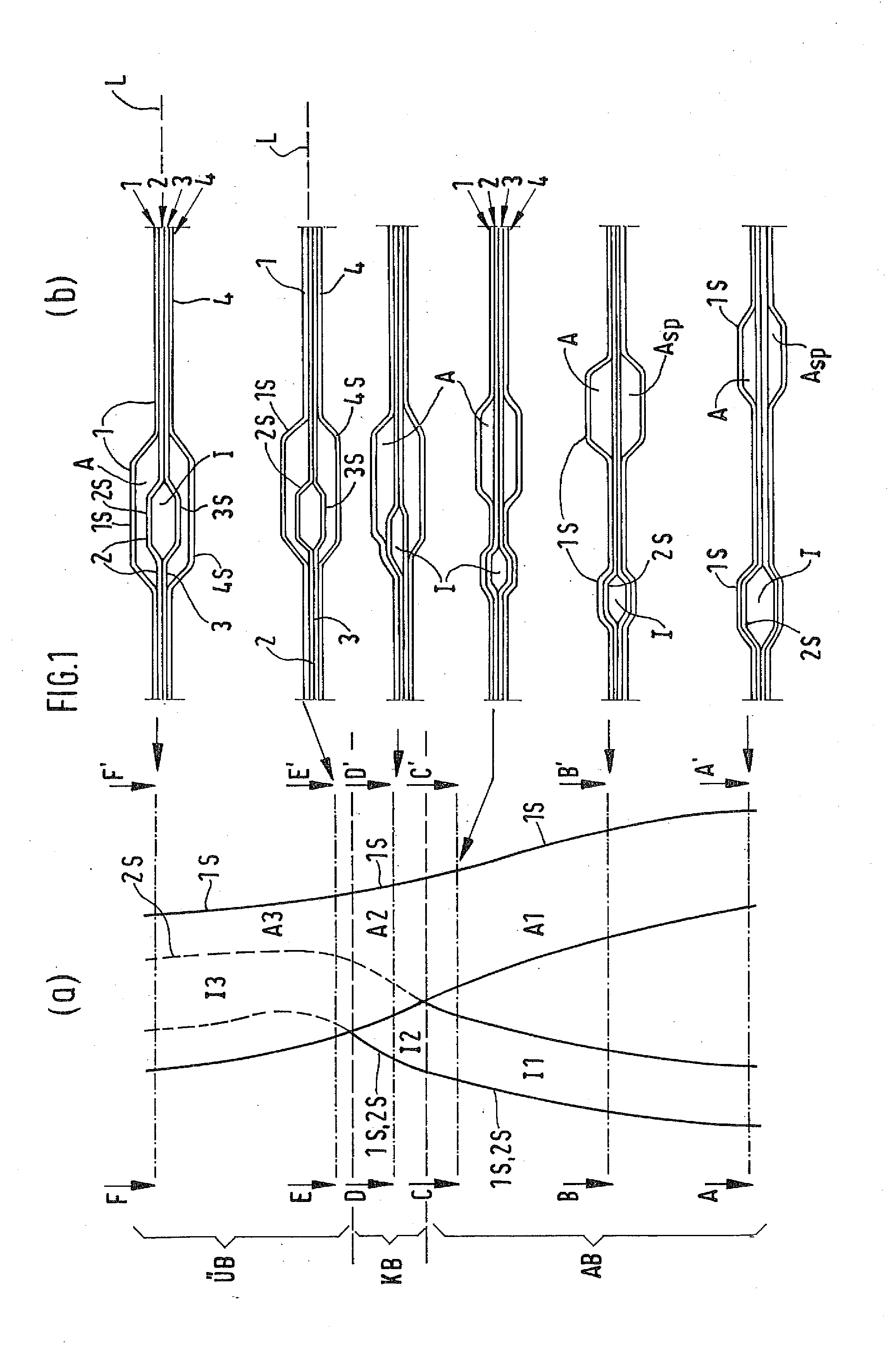 Fluid distribution element for a fluid-conducting device, in particular for multichannel-like fluid-conducting appliances which are nested in each other