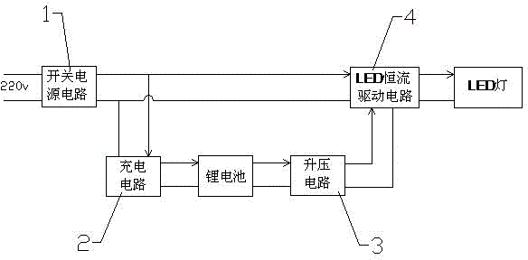 A led uninterrupted lighting device