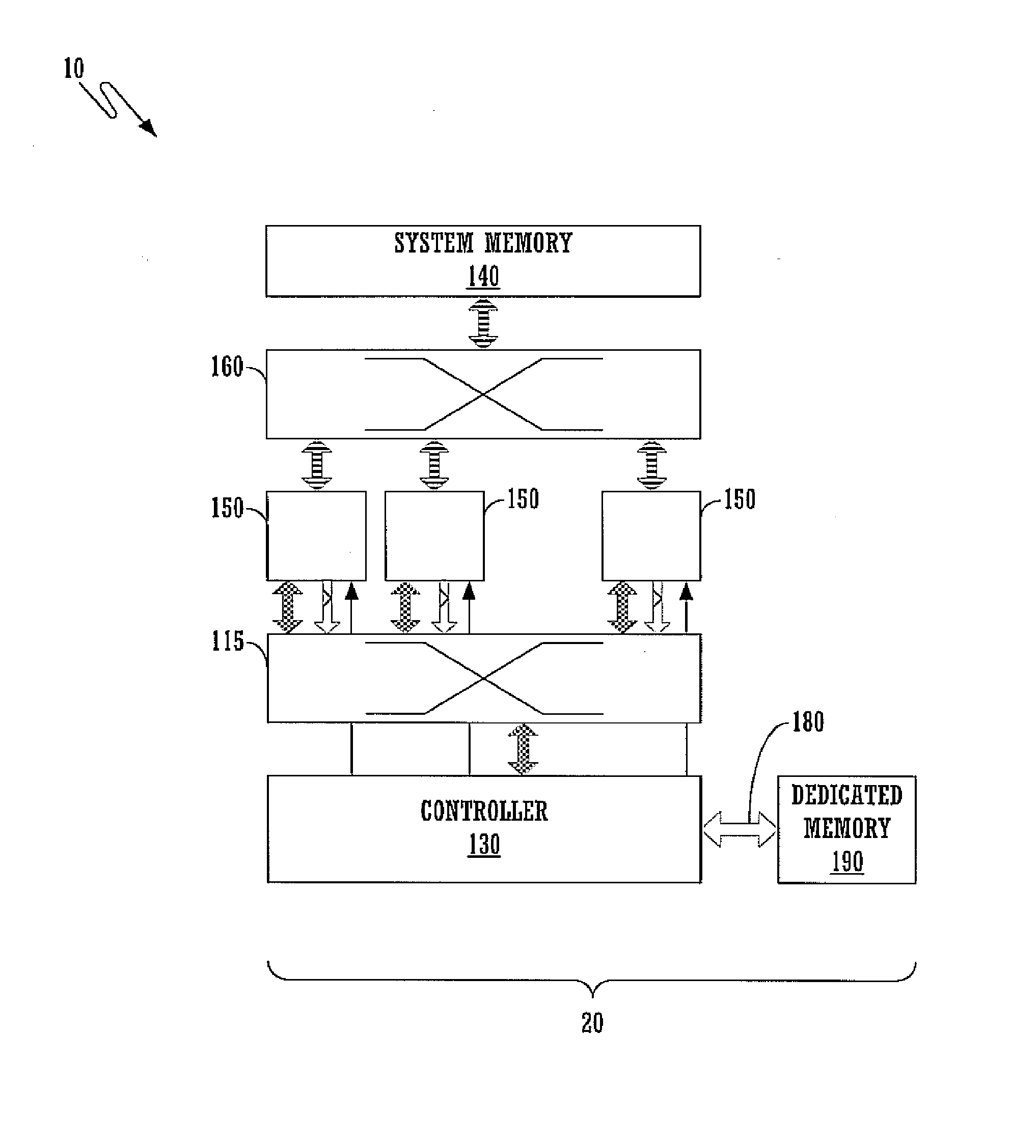 Resource management in a multicore architecture