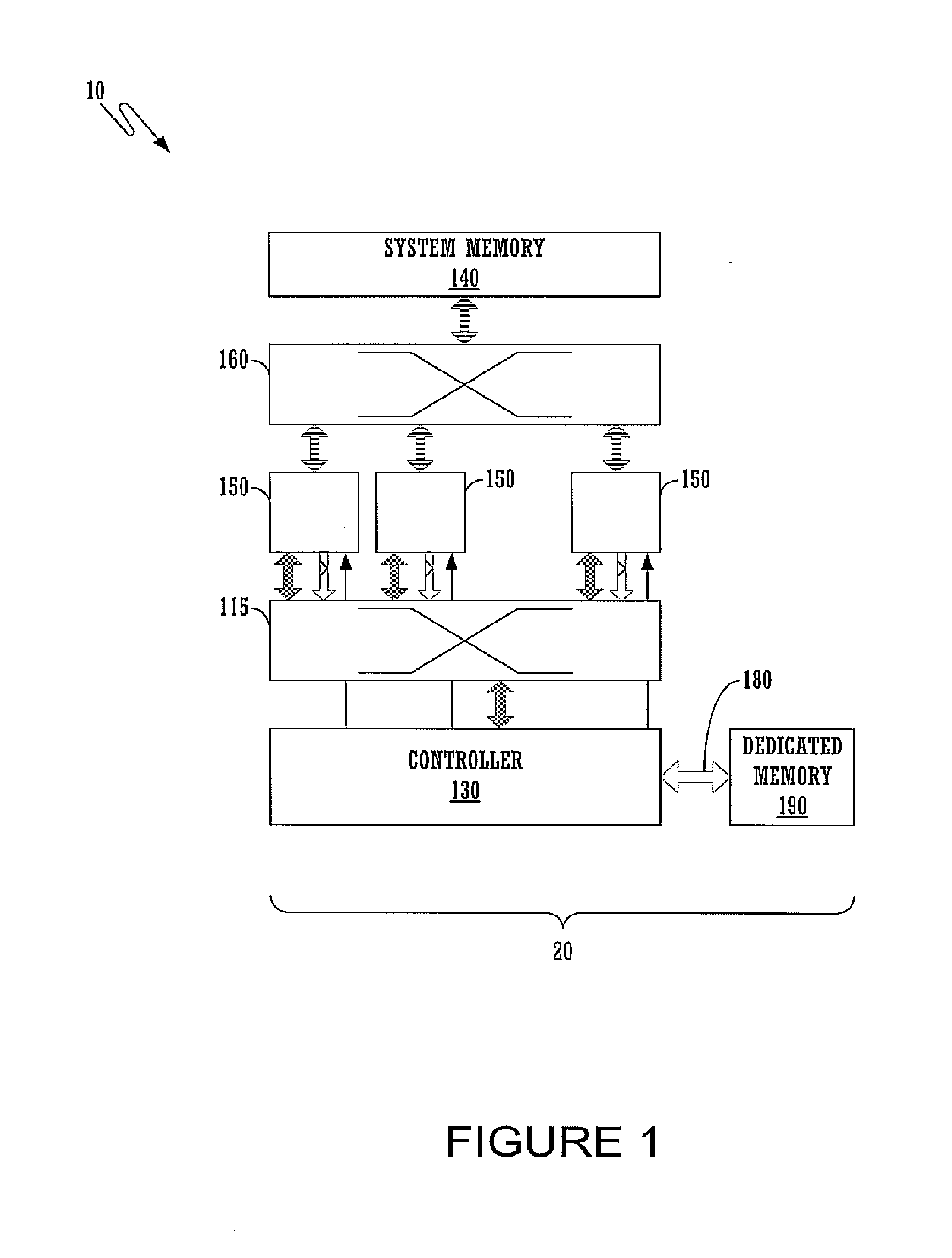 Resource management in a multicore architecture